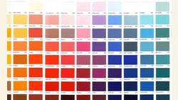 Сравнительная таблица соответствия цветов: RAL NCS RGB
